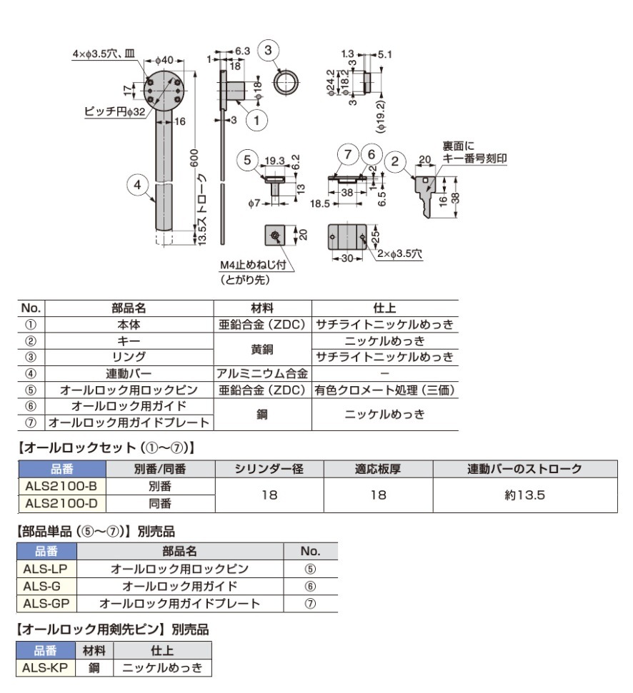 〇取寄品 [スガツネ工業] 側面付用オールロック ALS2100型