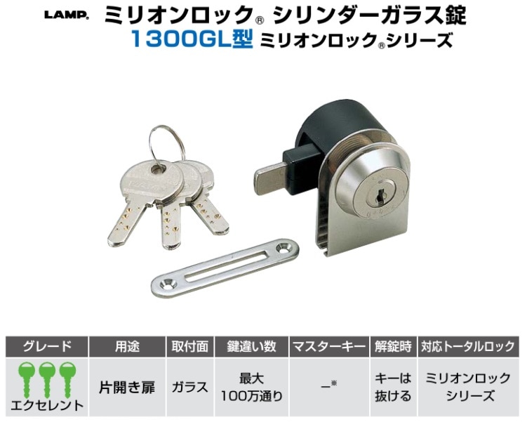 〇取寄品 [スガツネ工業] ミリオンロック シリンダーガラス錠