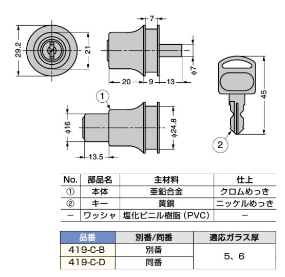 〇取寄品 [スガツネ工業] ガラスプッシュ錠 419型