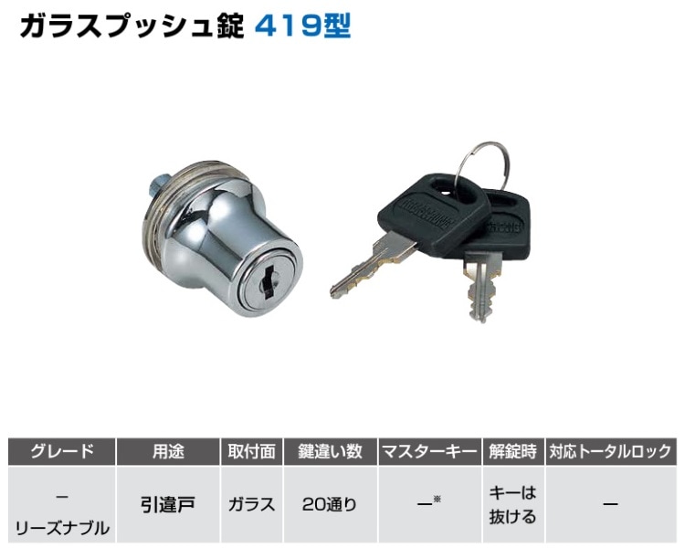 〇取寄品 [スガツネ工業] ガラスプッシュ錠 419型