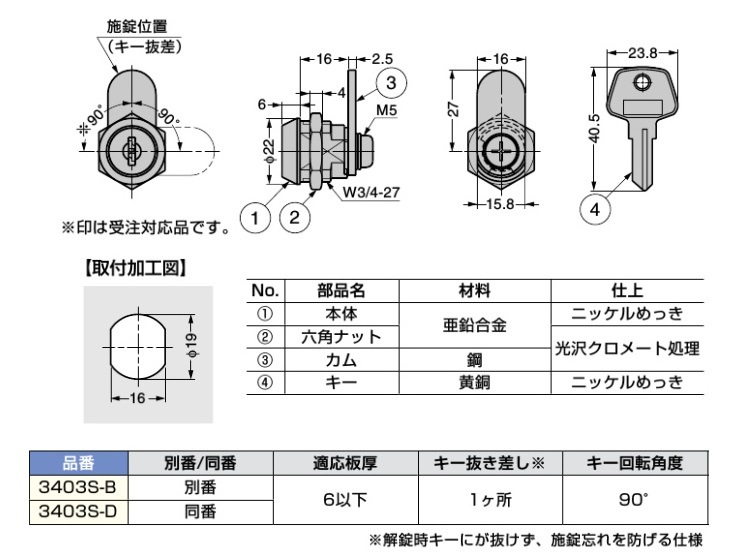 〇取寄品 [スガツネ工業] カムロック 3403S型