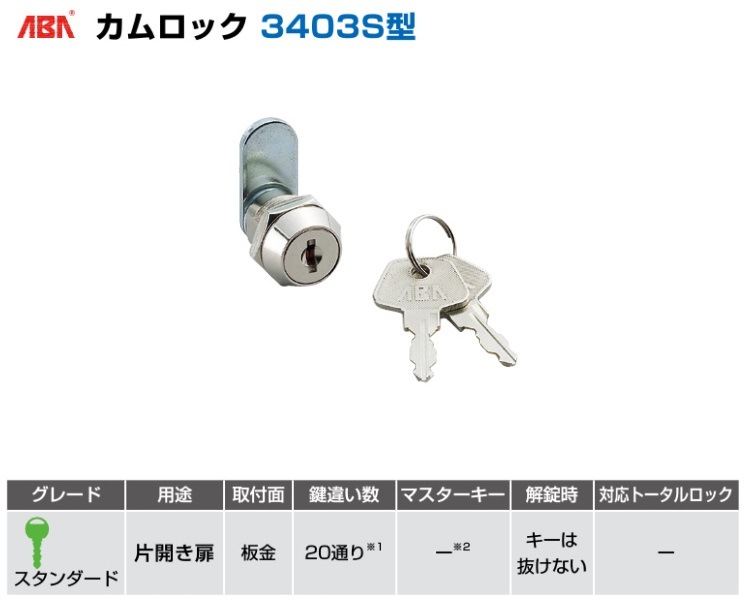 ナカムラ出品 〇取寄品 [スガツネ工業] カムロック 3403S型