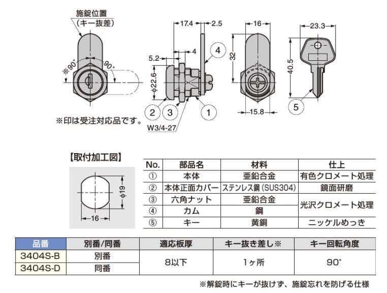 〇取寄品 [スガツネ工業] カムロック 3404S型 鍵穴シャッター付
