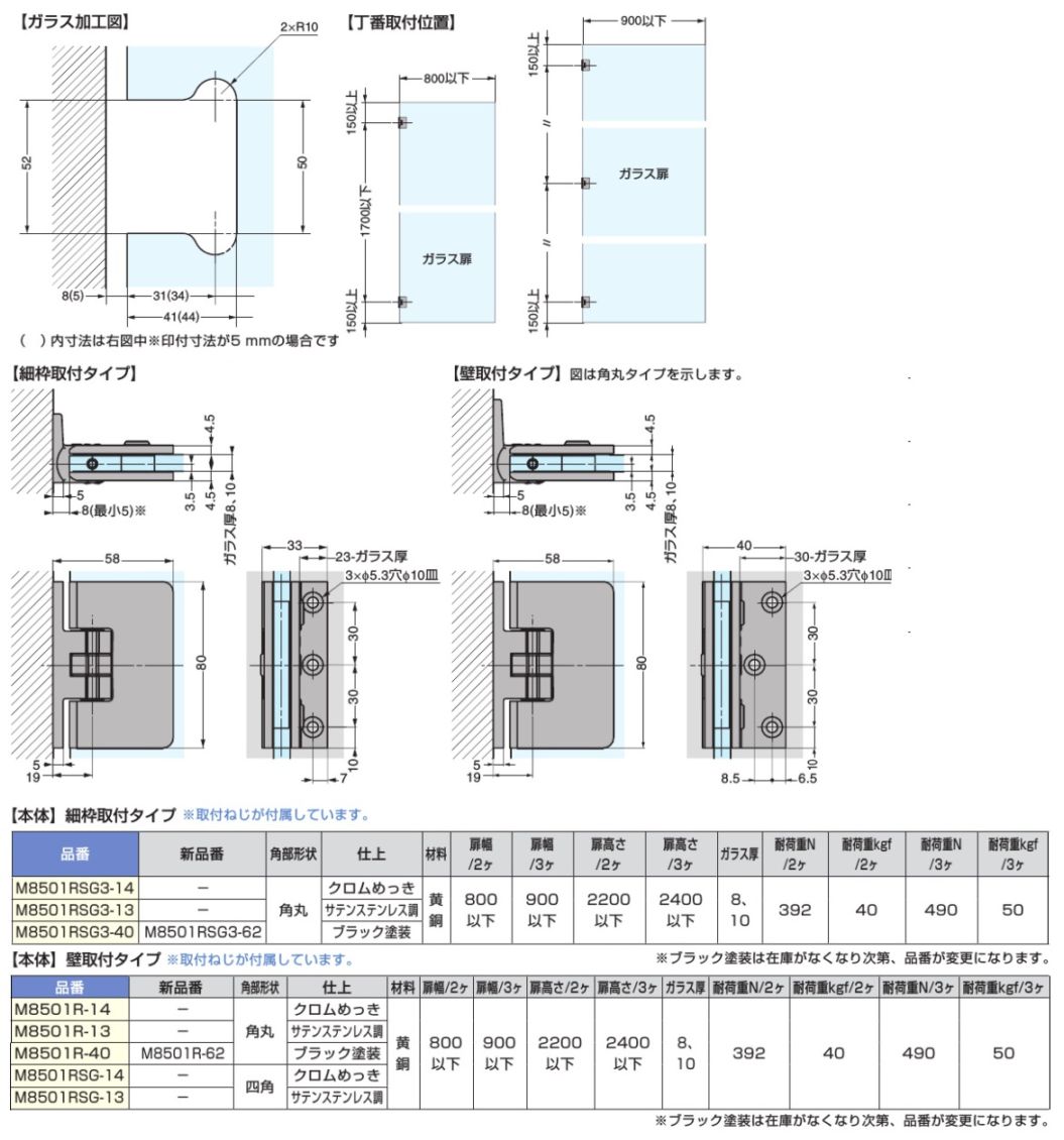 〇取寄品 [スガツネ工業] ガラスドア用自由丁番 M8501型 壁(枠