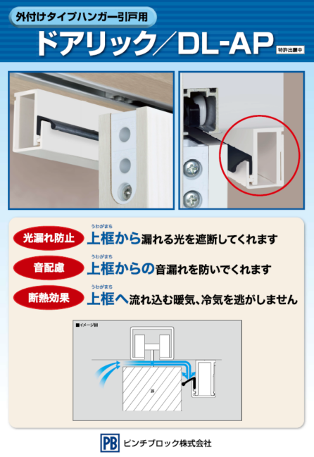 ピンチブロック社製品 | 野口ハードウェアー 家具金物・建具金物通販