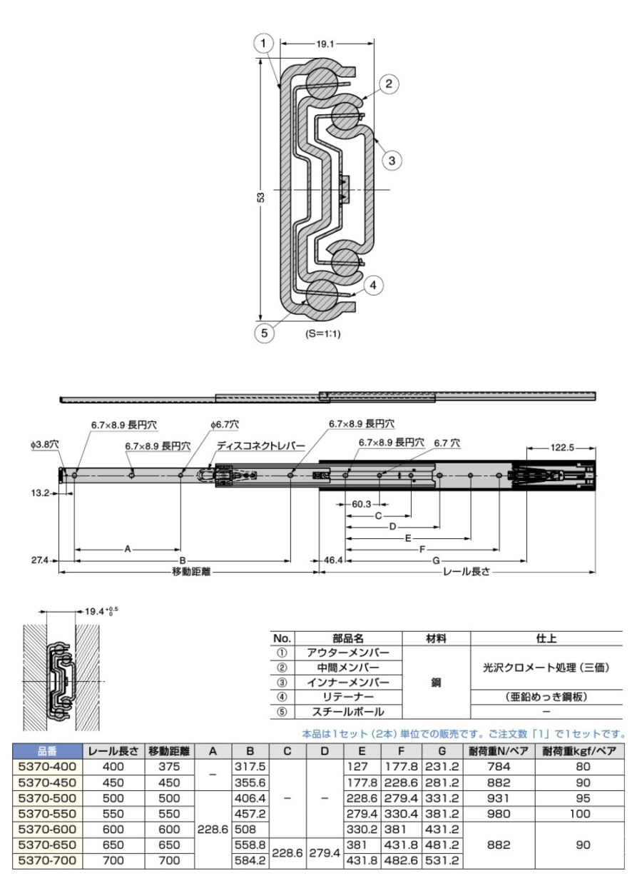 スガツネ工業/LAMP] スライドレール 5370 セルフ＆ソフトクロージング