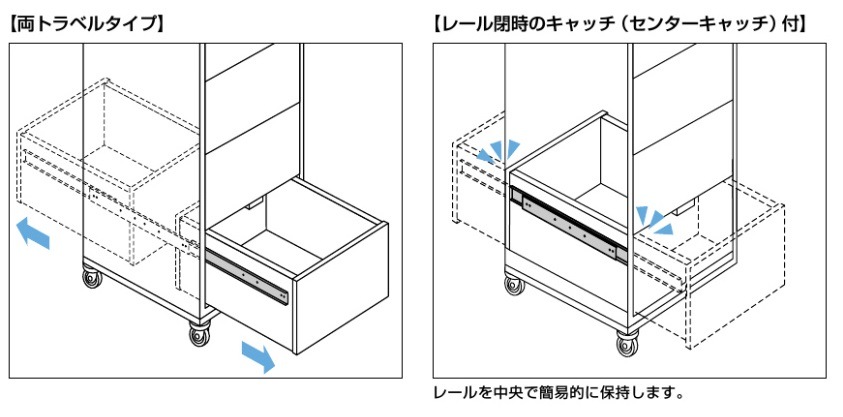 スガツネ工業/LAMP] スライドレール C2721TWC 両トラベル・センター