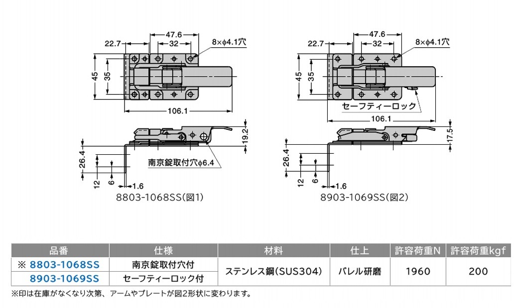 スガツネ工業/LAMP] ステンレス 超強力三方向キャッチボルト
