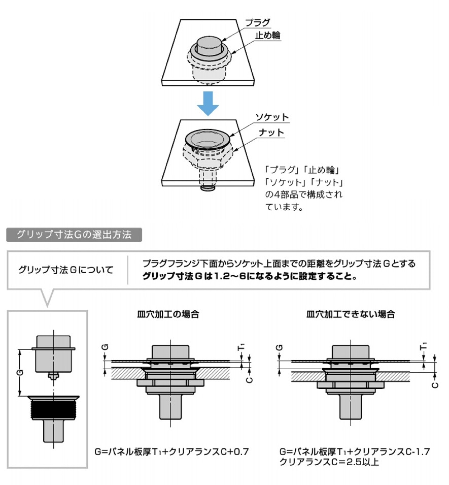 スガツネ工業/LAMP] カムロックファスナー 151F型 大型フラットタイプ