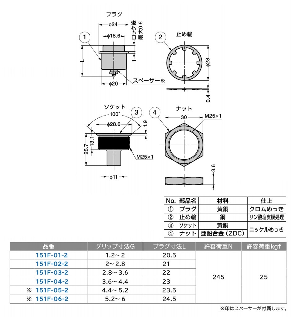 スガツネ工業/LAMP] カムロックファスナー 151F型 大型フラットタイプ