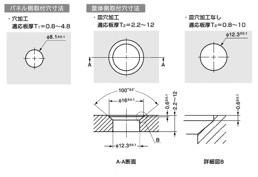 スガツネ工業/LAMP] カムロックファスナー 155F型 小型ボタンタイプ 金属製