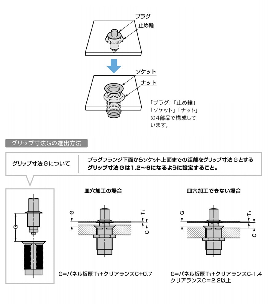 スガツネ工業/LAMP] カムロックファスナー 155F型 小型ボタンタイプ 金属製