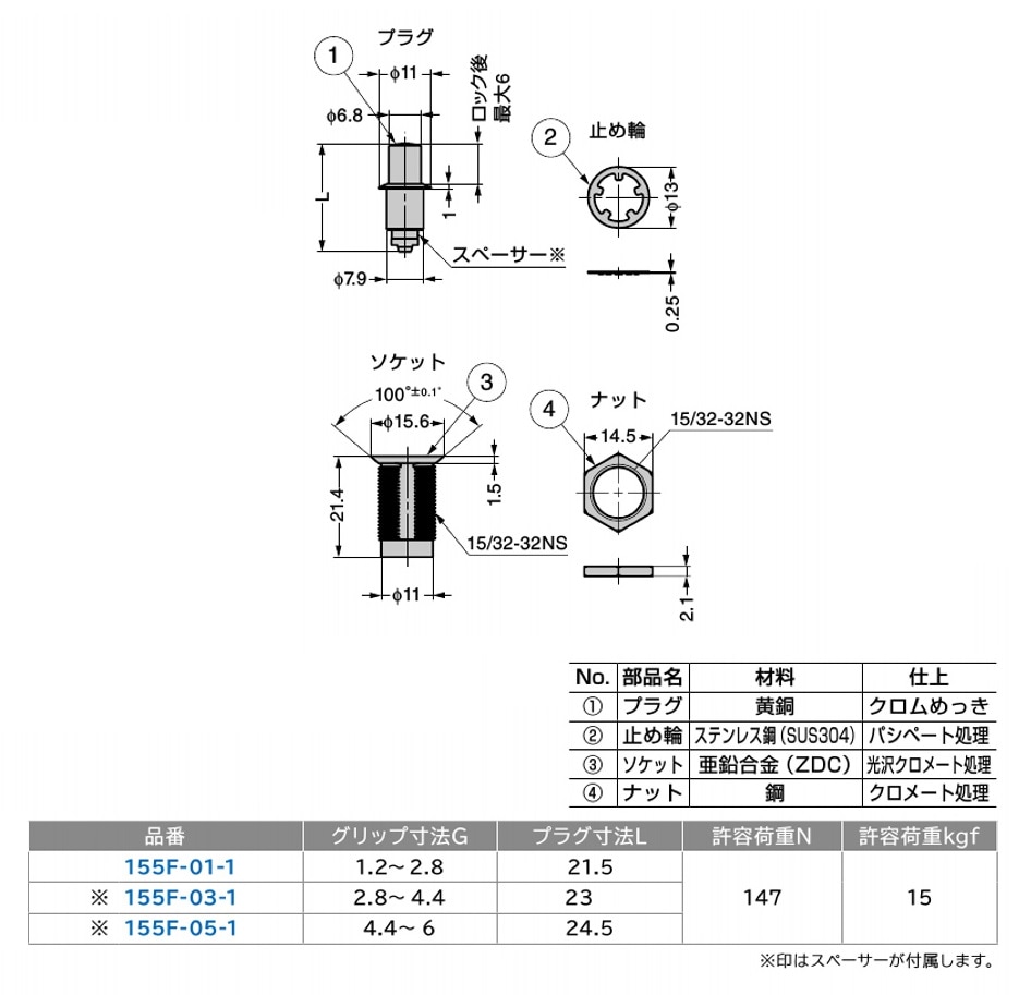 スガツネ工業/LAMP] カムロックファスナー 155F型 小型ボタンタイプ 金属製