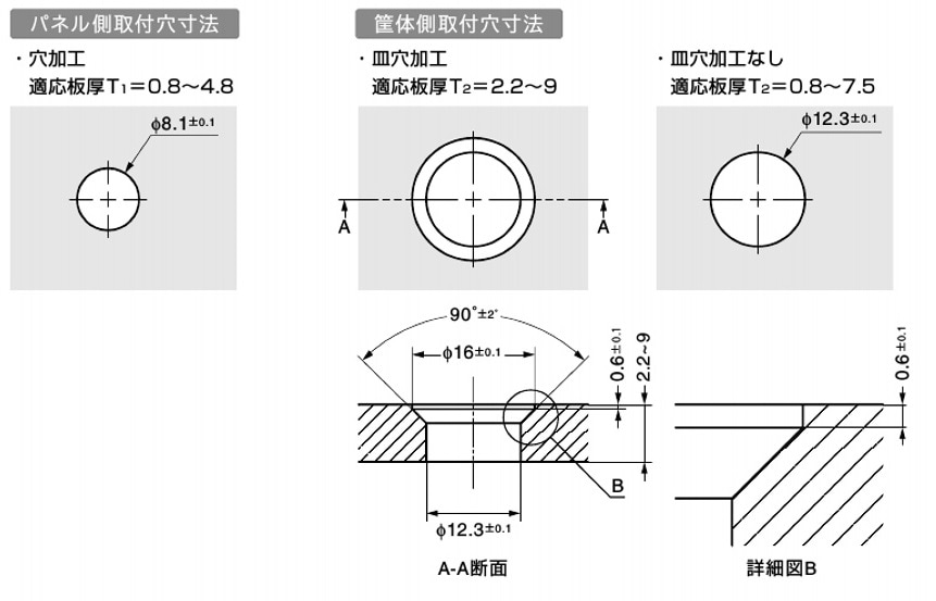 スガツネ工業/LAMP] オールステンレス カムロックファスナー 152FT型
