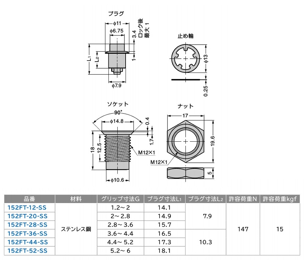 スガツネ工業/LAMP] オールステンレス カムロックファスナー 152FT型