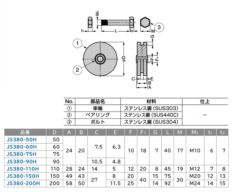 スガツネ工業 （200024763）JS380－200Hステンレス 