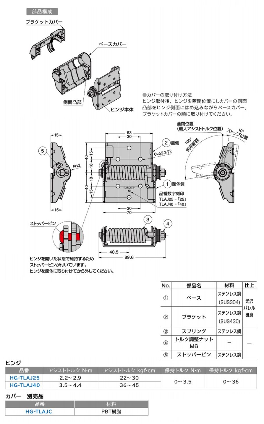 アナカラーマルル調整パーツ付き 脚調整ネジ | ムラテックKDS株式会社
