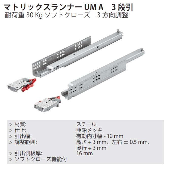 ハーフェレ] アンダーマウントレールマトリックスランナー UM A