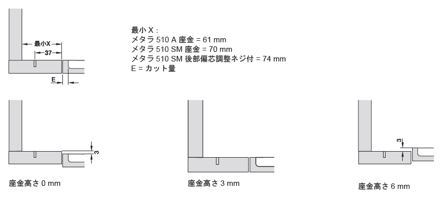 ハーフェレ] Hafele メタラ 510 ヒンジ A/SM 94° ブラインドコーナー用
