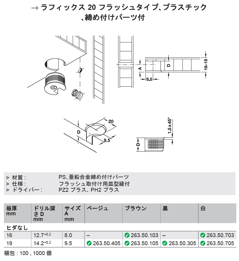 ハーフェレ] ラフィックス20 フラッシュタイプ、プラスチック