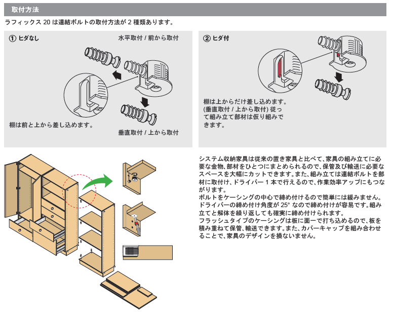 ハーフェレ] ラフィックス20 フラッシュタイプ、プラスチック