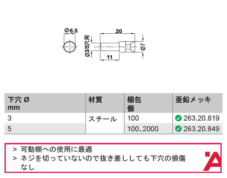 ハーフェレ] ラフィックス 連結ボルト ピンタイプ 下穴Φ3㎜または5㎜用