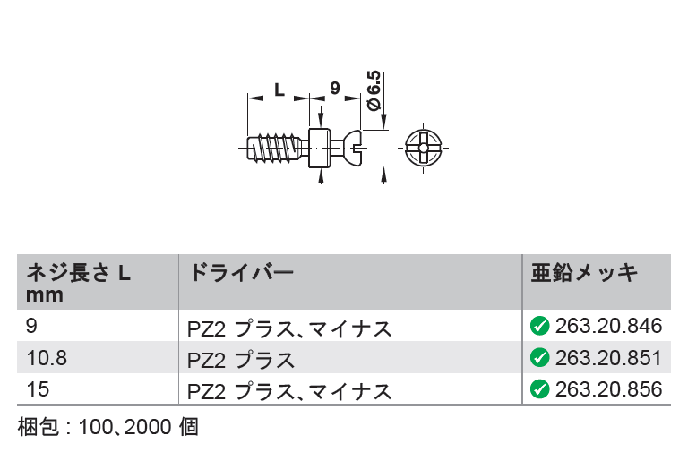 ハーフェレ] ラフィックス 連結ボルト S20 下穴Φ5㎜用、特殊ネジ付