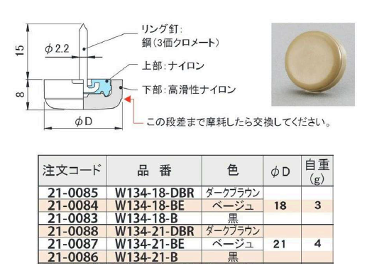 石黒製作所/PLA-PART] セレクト木製プラパート 釘タイプ 底面：高滑性