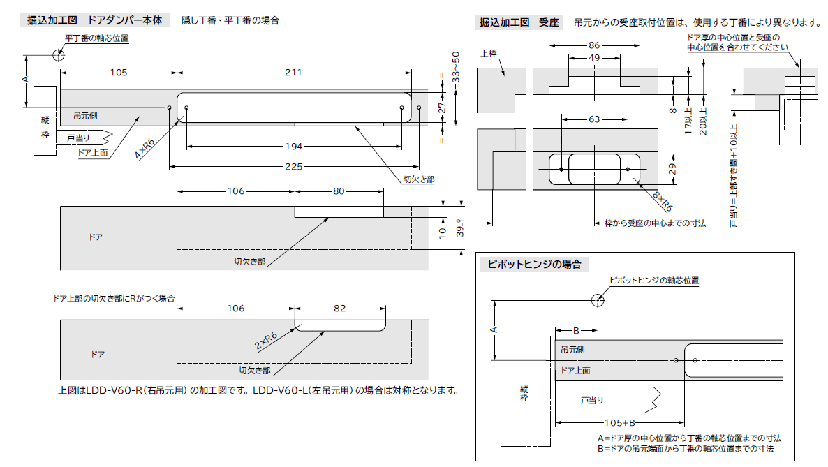 だんページ スガツネ工業/LAMP] ラプコン隠しドアダンパー LDD-V60型