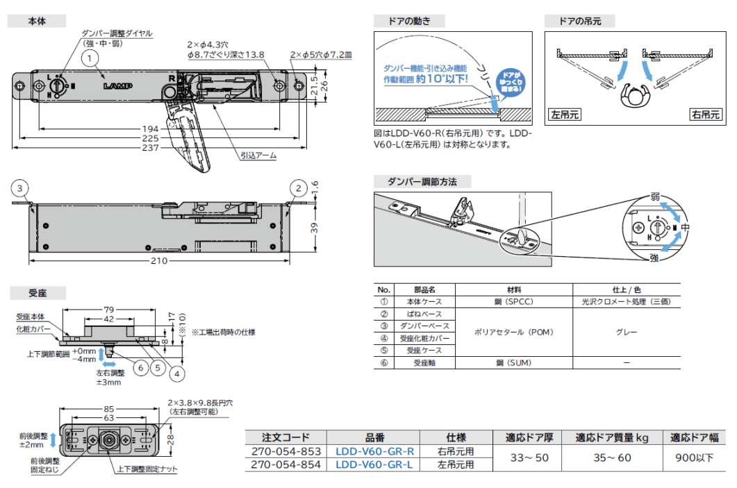 ゴントー調整用パーツ スガツネ工業/LAMP] ラプコン隠しドアダンパー LDD-V60型