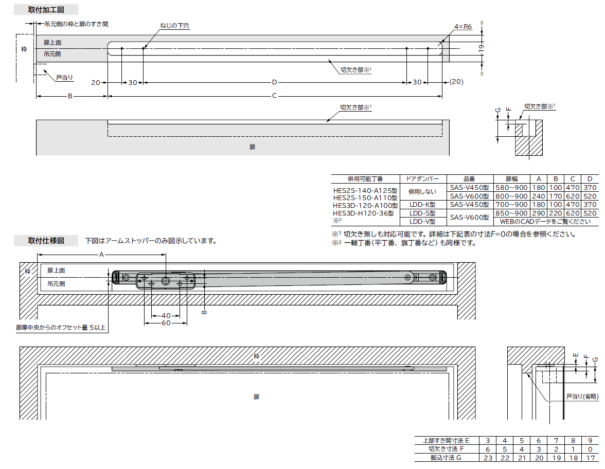 スガツネ工業/LAMP] 隠しアームストッパー SAS-V型 簡単角度調整タイプ
