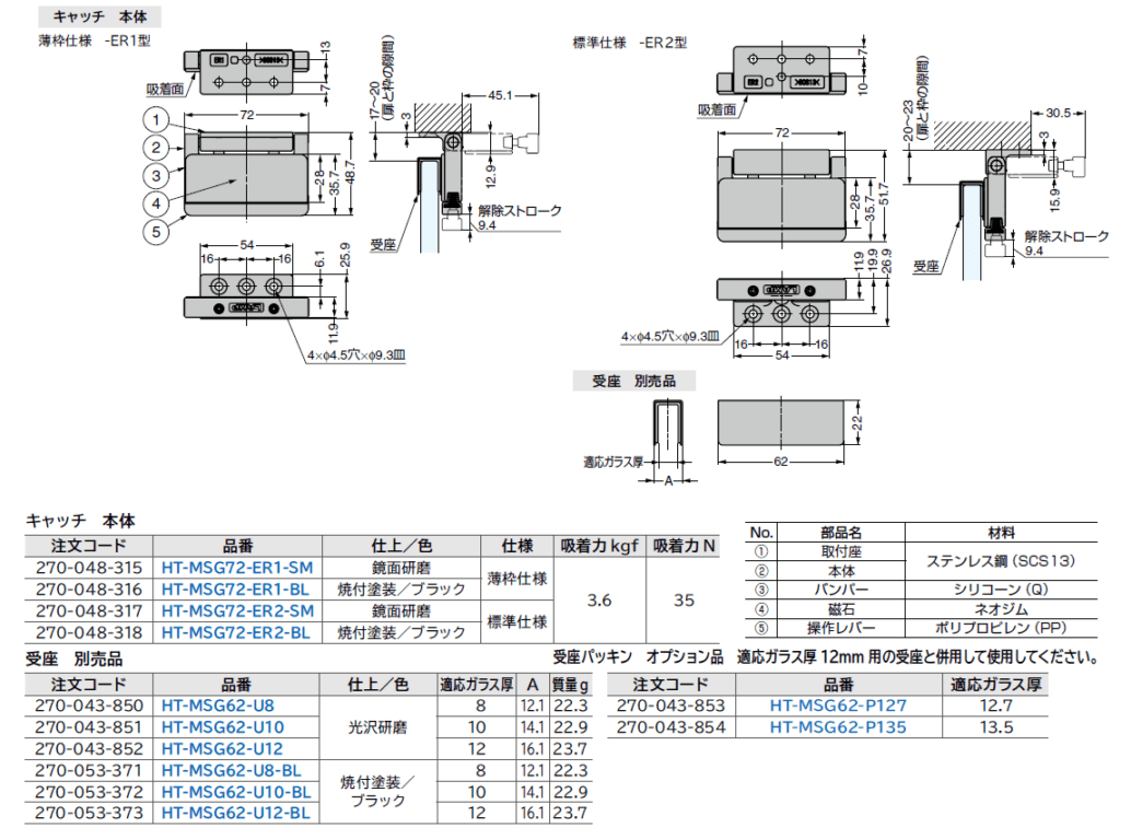 スガツネ工業/LAMP] ガラスドア用戸当りマグネットキャッチ HT-MSG72