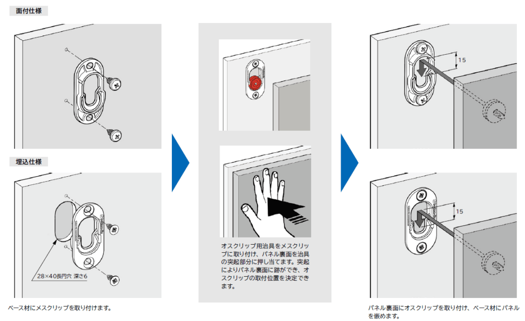 スガツネ工業/LAMP] ボタンフィックス 171-021-11 高荷重タイプ 金属製