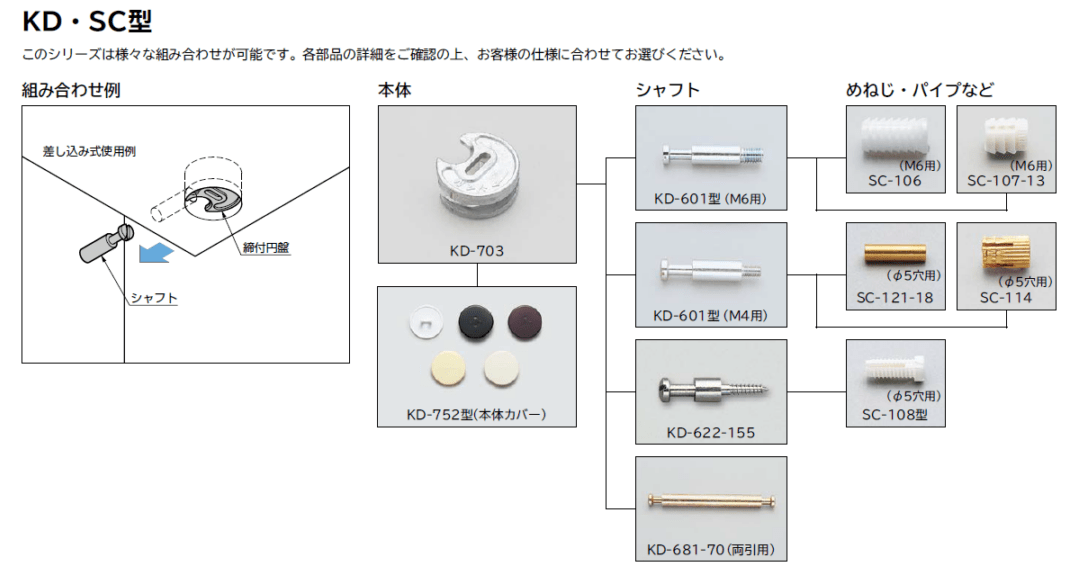 スガツネ工業/LAMP] 締付円用シャフト KD-601型 M4・M6用