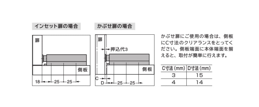 スガツネ工業/LAMP] 金属製マグネラッチ ML-ZN130型 ロングストローク