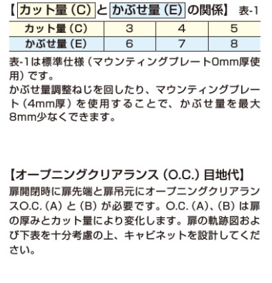スガツネ工業/LAMP] スライド丁番 151 最大10㎜かぶせ（出荷時：8