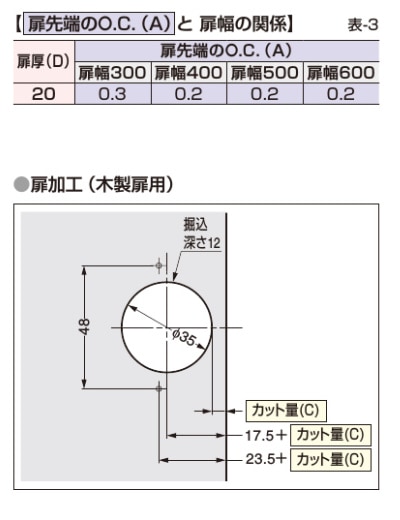 残欠　切羽付き　合法サイズ スガツネ工業/LAMP] スライド丁番 151 最大10㎜かぶせ（出荷時：8