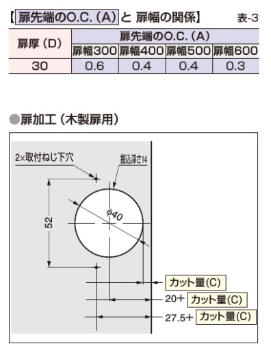 スガツネ工業/LAMP] スライド丁番 厚扉用 H151 最大18㎜かぶせ（出荷時：