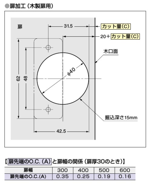 や*だ様 BENT L AXTION Mサイズ スガツネ工業/LAMP] オリンピア スライド丁番 厚扉用 H360 (26㎜かぶせ)