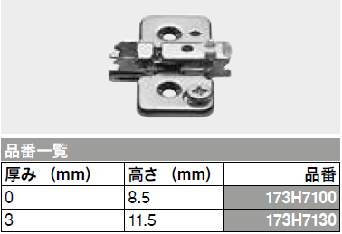 ブルム] クリップトップ 丁番用カム式十字座金 173H7100