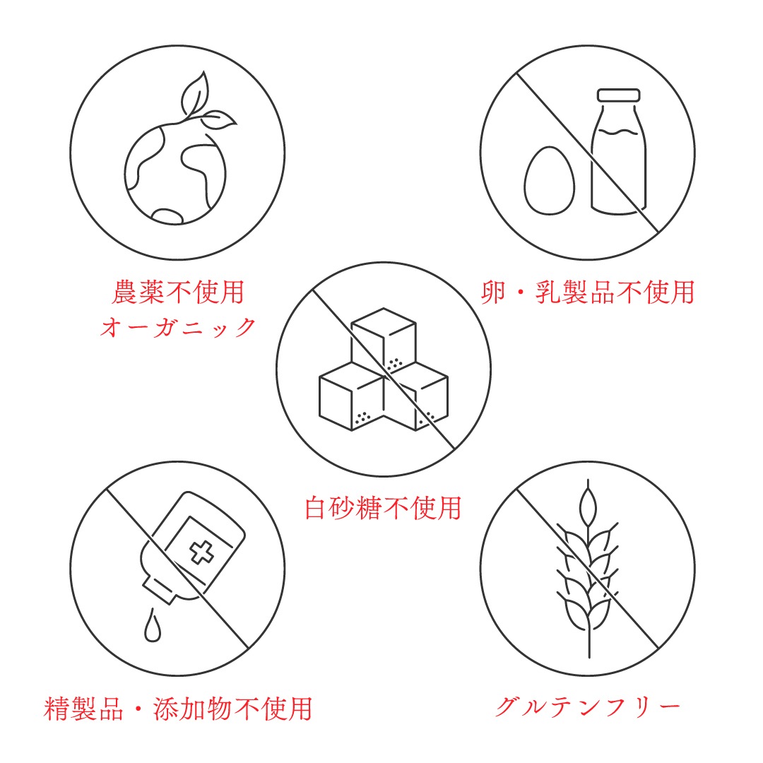 �����������ӡ��륱���� Type B