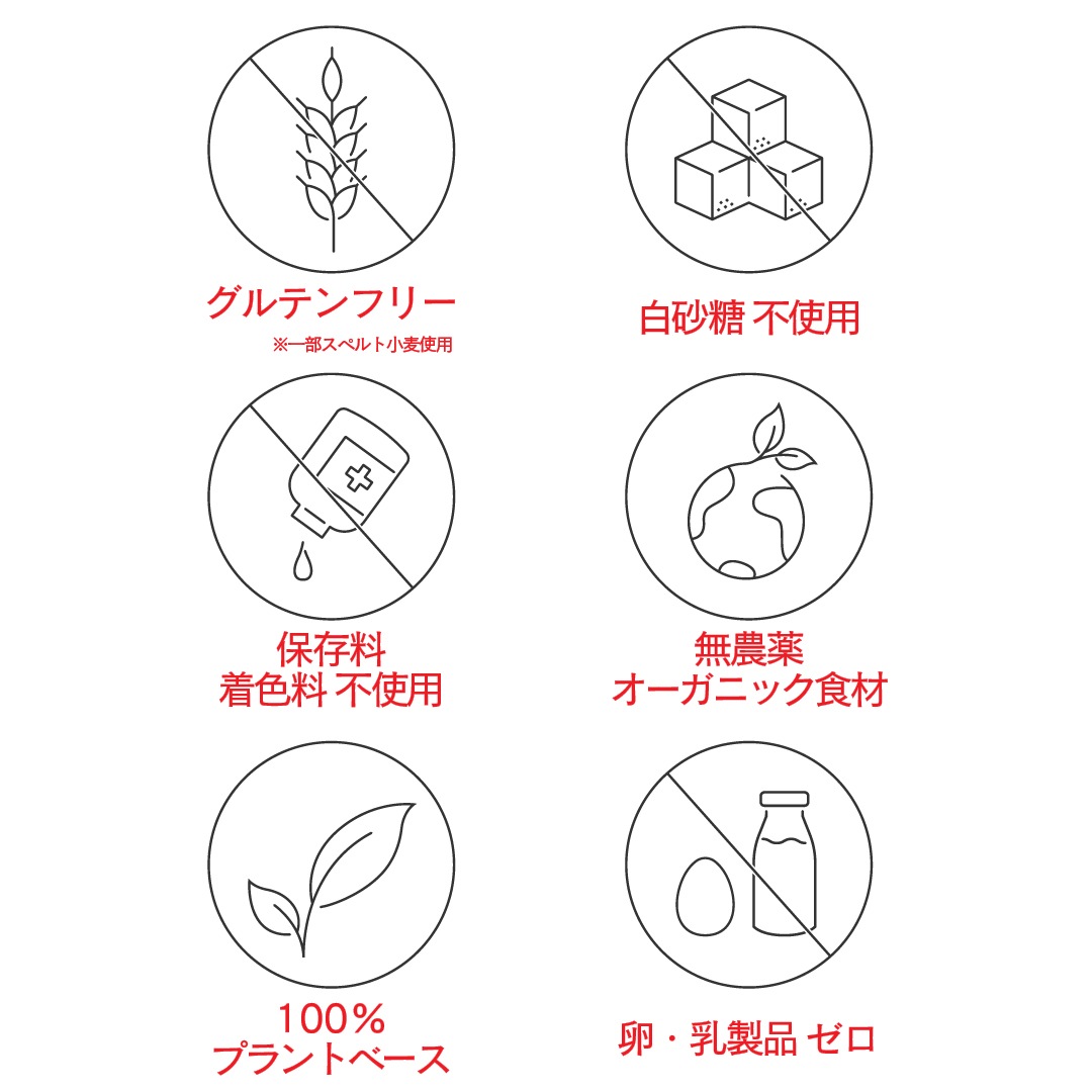 �����������ӡ��륱���� Type B