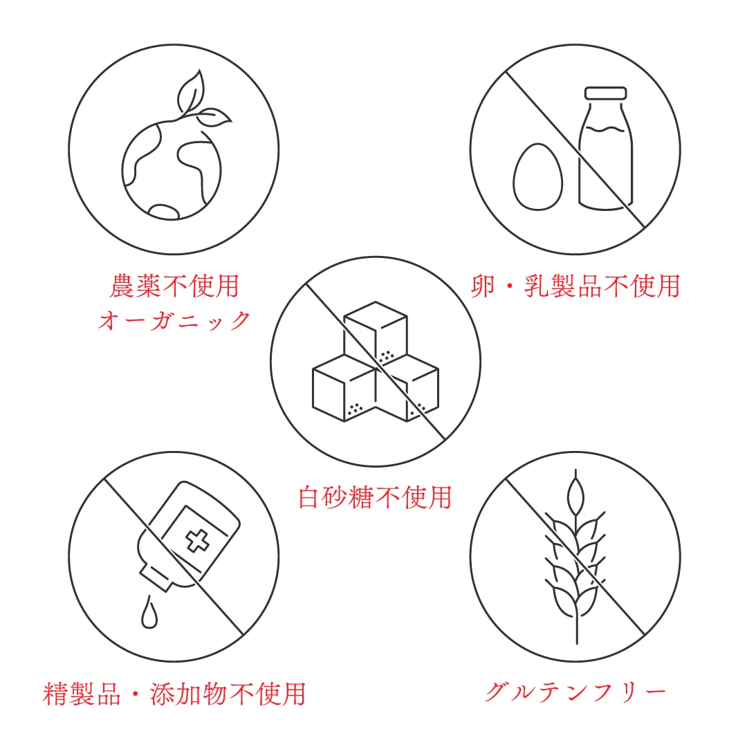 ·Υ֥󥬥ȡ祳顦Υ2025ꥹޥ饤