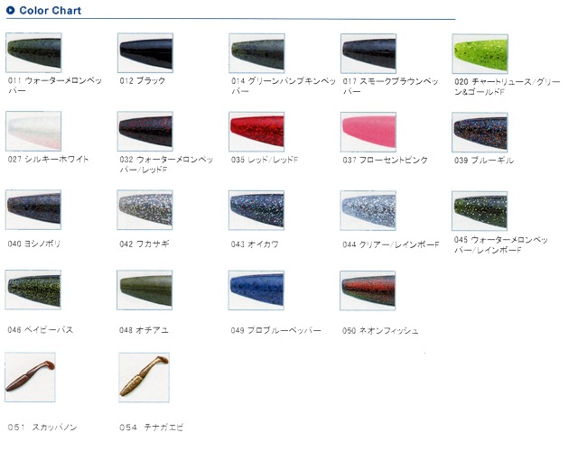 旧パケ】サワムラ ワンナップシャッド One'up SHAD