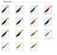 【旧パケ】サワムラ　ワンナップシャッド　リアル　One'up SHAD　REAL