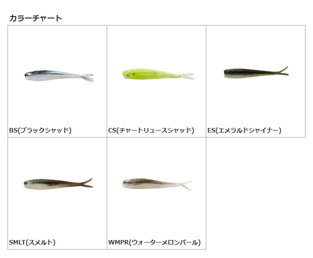 ガルプ アライブ ミノー 1インチ Gulp Alive Minnow 1inch ガルプ アライブ ミノー 1インチ Gulp Alive Minnow 1inch