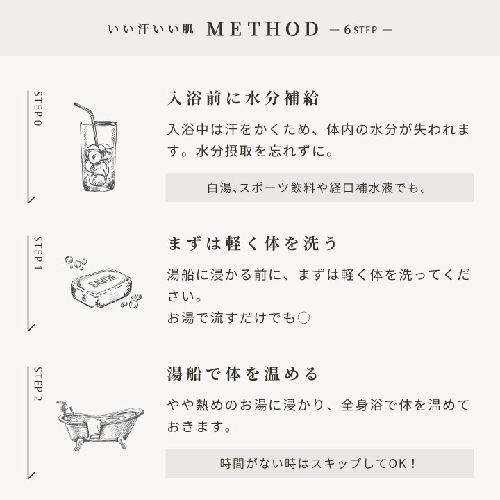 SIONA サウナ&ソルトスクラブ Woody Citrus | 全商品 | dayillu