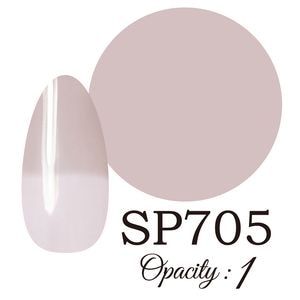 ��������LUCIA ��SP705�� ����������� �񻺥��顼������