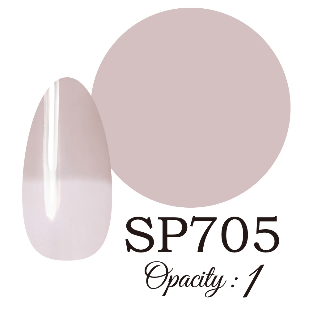 ��������LUCIA ��SP705�� ����������� �񻺥��顼������