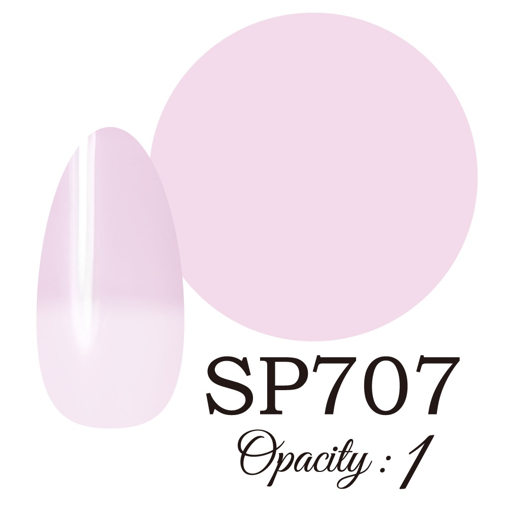 ��������LUCIA ��SP707�� ����������� �񻺥��顼������